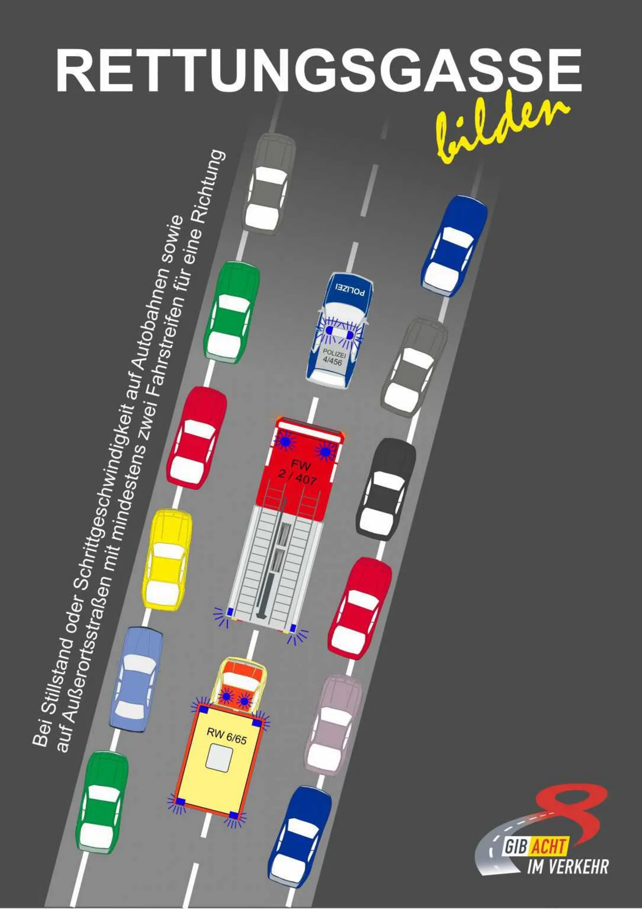 Bilden einer Rettungsgasse; linke Spur links, rechte Spur rechts. In der Mitte entsteht eine Gasse 