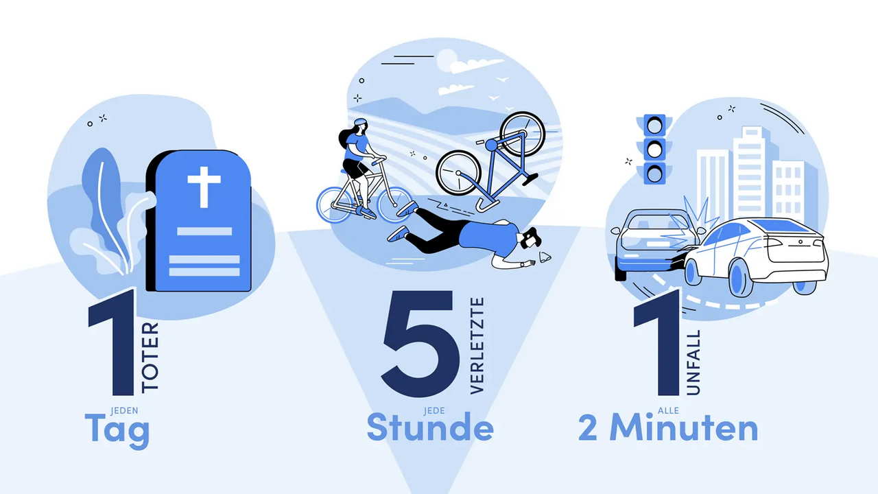 Infografik zu Verkehrsunfällen mit Symbolen für Tote, Verletzte und Unfälle.